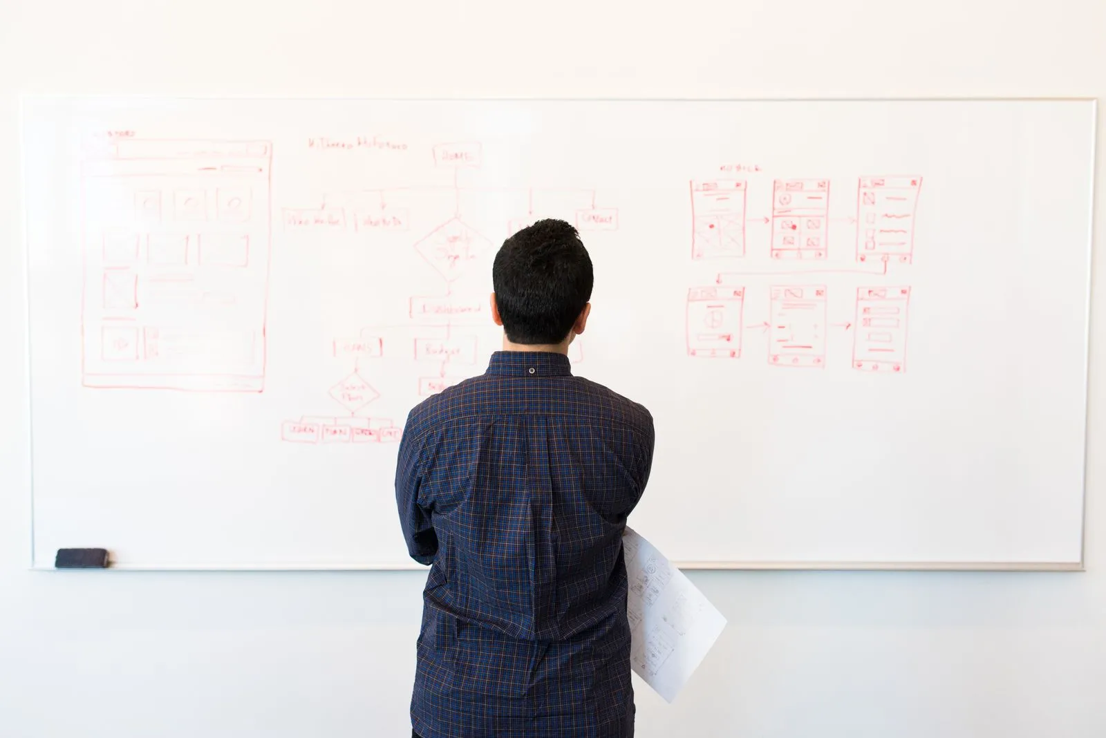 How to Choose Early Startup Priorities